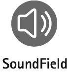 File:Soundfield.jpg